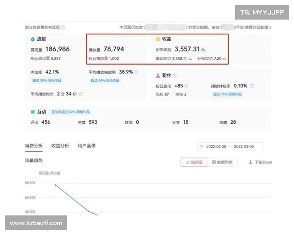 点点赚宝典:揭秘轻松赚取收益 点点赚宝典:揭秘轻松赚取收益