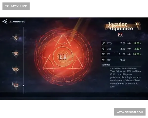 鬼泣巅峰之战:完美加点 鬼泣巅峰之战:完美加点